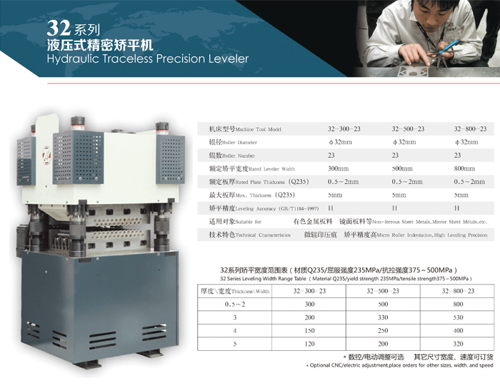 32系列 液壓式精密矯平機(jī).png